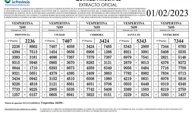  Extracto oficial de la Quiniela Vespertina de hoy, 1 de febrero. Foto: Lotería de la Provincia   