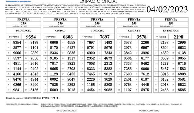  Extracto oficial de la Quiniela La Previa del 4 de febrero de 2023. Foto: Lotería de la Provincia   