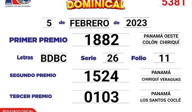 Resultado oficial del sorteo dominical, 5 de febrero de 2023. Foto: Lotería Nacional de Panamá   