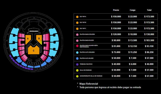 Mapa de zonas y precios de entradas. Foto: Punto Ticket   