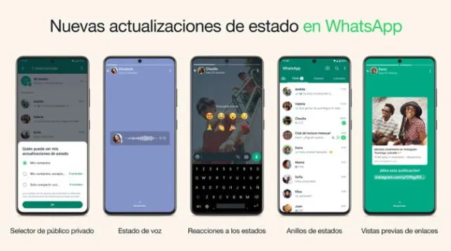 WhatsApp desplegó una serie de novedades. Foto: WhatsApp   