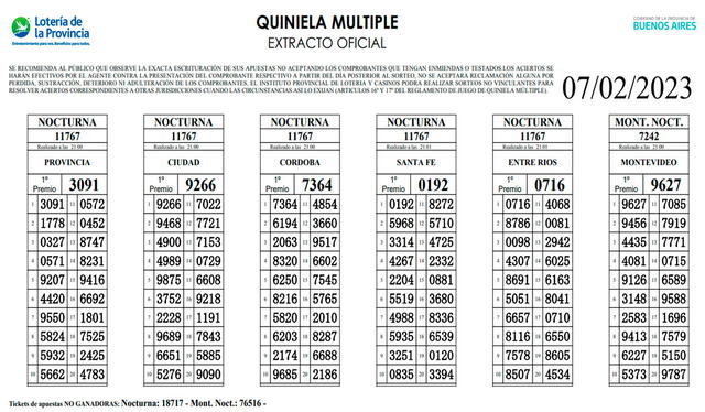 Extracto oficial de la Quiniela Nocturna de hoy, 7 de febrero. Foto: Loterías GBA   