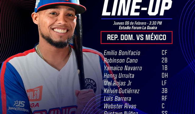 Lineup de Dominicana ante México por las semifinales de la Serie del Caribe 2023. Foto: Twitter/LIDOMRD   