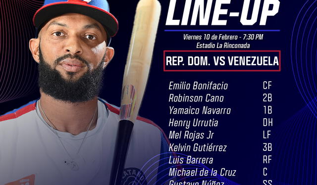  Lineup de Dominicana para enfrentar a Venezuela por la final de la Serie del Caribe. Foto: Twitter/LIDOMRD    