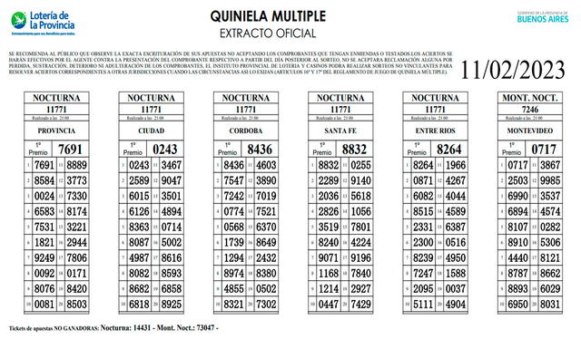  Extracto oficial de la Quiniela Nocturna hoy, 11 de febrero. Foto: Loterías GBA   