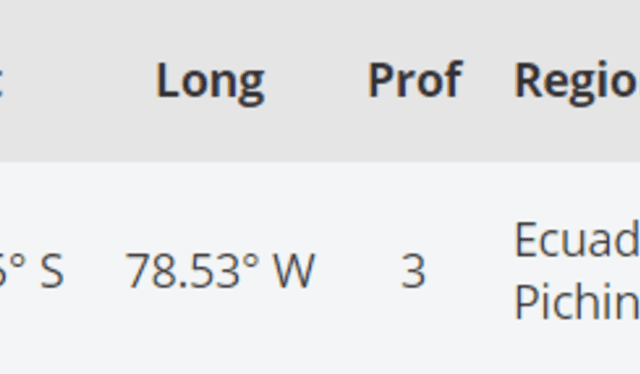Último temblor de hoy en Ecuador. Foto: IGE   