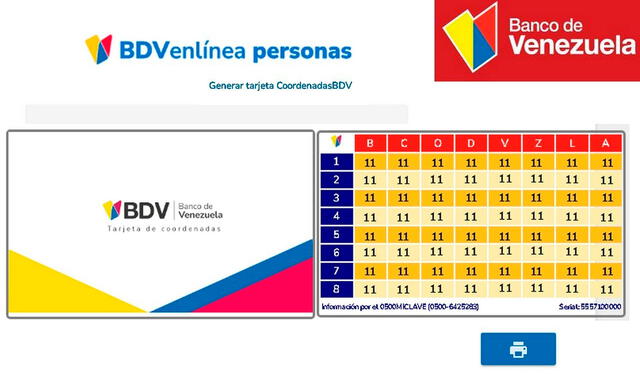 La tarjeta de coordenadas del BDV te permite realizar distintas operaciones sin problemas, como el pago móvil. Foto: Banco de Venezuela   