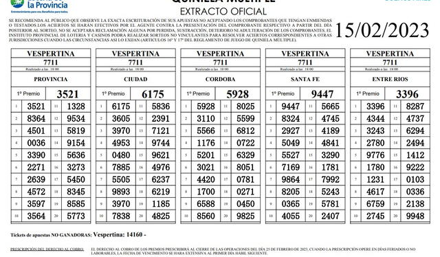   Extracto de la Quiniela La Vespertina de hoy, 15 de febrero. Foto: Lotería GBA    