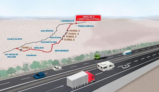  La vía iniciará en el distrito limeño de Ate Vitarte y continuará por Cieneguilla, Foto: MTC   