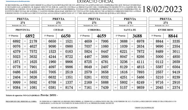  Extracto oficial de la Quiniela La Previa de hoy, 18 de febrero de 2023. Foto: Lotería de la Provincia   