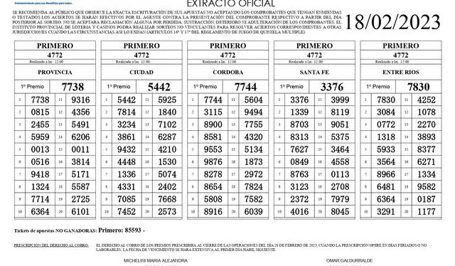  Extracto oficial de la Quiniela La Primera de hoy, 18 de febrero de 2023. Foto: Lotería de la Provincia    