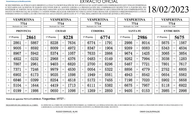  Extracto oficial de la Quiniela La Vespertina de hoy, 18 de febrero de 2023. Foto: Lotería de la Provincia    