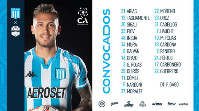  Lista de convocados de Racing para la Copa Argentina. <strong>Foto: Twitter</strong>   