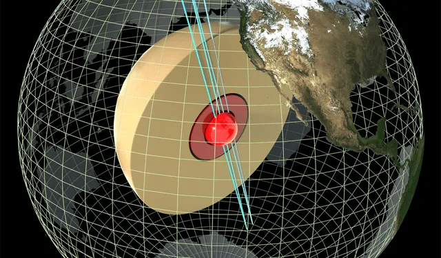 Representación de las ondas sísmicas (detectadas en Alaska) que cruzan el núcleo externo (amarillo), el núcleo interno (granate) y el núcleo más interno (rojo). Imagen: Drew Whitehouse, Son Phạm y Hrvoje Tkalčic.   