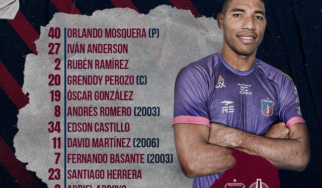 Alineación confirmada de Monagas. Foto: Monagas   