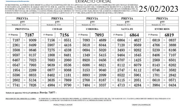  Extracto oficial de la Quiniela de hoy, 25 de febrero de 2023. Foto: Lotería GBA   