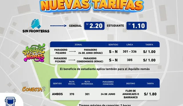 Tarifas de los servicios de transporte del corredor azul. Foto: ATU 