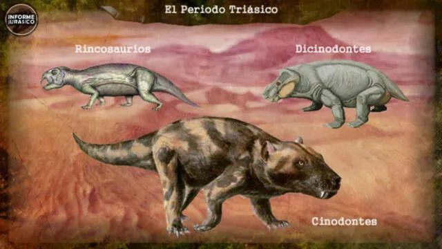 En el período Triásico se formó el supercontinente Pangea y nacieron los primeros dinosaurios. Foto: Informe Jurásico   