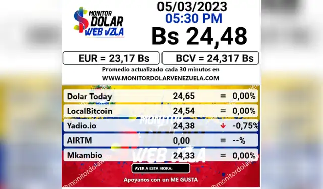 Monitor dólar hoy, domingo 5 de marzo: precio del dólar en Venezuela. Foto: captura/monitordolarvenezuela.com    