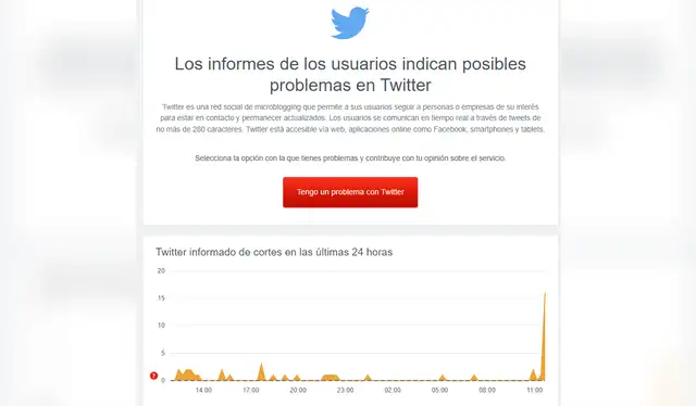 larepublica.pe