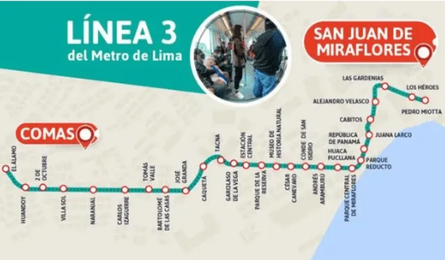  La Línea 2 del Metro de Lima contará con 28 estaciones. Foto: MTC 