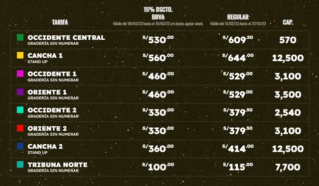  The Weeknd: precio de entradas vía teleticket. Foto: Captura Teleticket Web   
