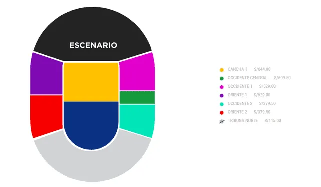  The Weekend en Lima: sigue la venta de entradas. Foto: Teleticket   