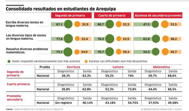 larepublica.pe