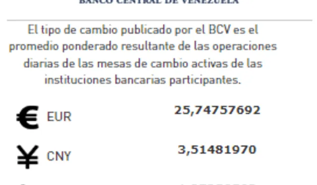  Precio del dólar BCV hoy, domingo 19 de marzo: tasa oficial del dólar en Venezuela. Foto: captura/bcv.org.ve    
