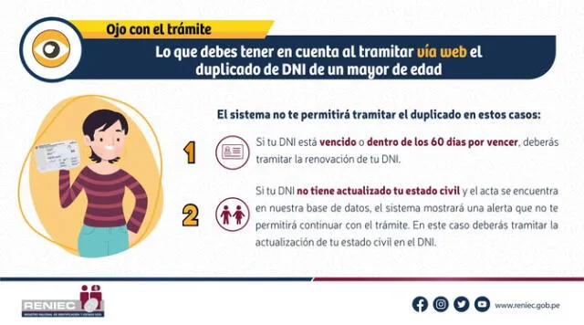 Para sacar el duplicado de tu DNI deberás hacer un pago de S/21. Foto: Reniec   