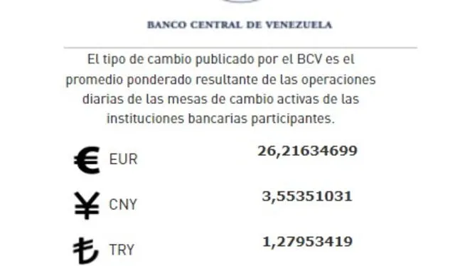 Precio del dólar BCV hoy, 26 de marzo: tasa oficial del dólar en Venezuela. Foto: captura/bcv.org.ve    