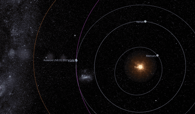  Trayectoria del asteroide (morado) y su paso cercano a la Tierra (azul). Imagen: The Sky Live    