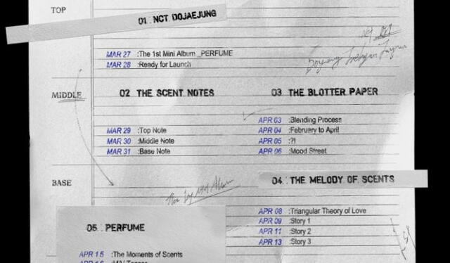 Actividades de NCT Dojajeung. Foto: SM   