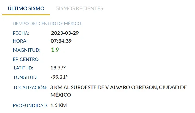  Último temblor en México registrado HOY, 29 de marzo. Foto: SSN   