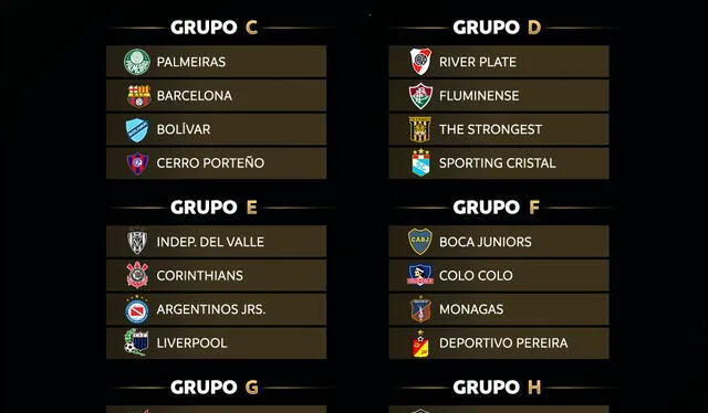  Grupos para la edición 2023 de la Copa Libertadores. Foto: Conmebol Libertadores   