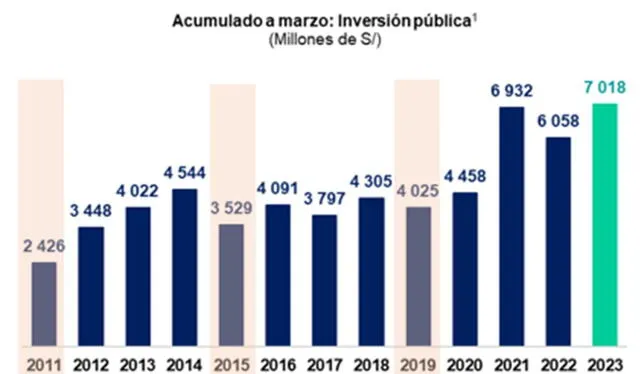 larepublica.pe