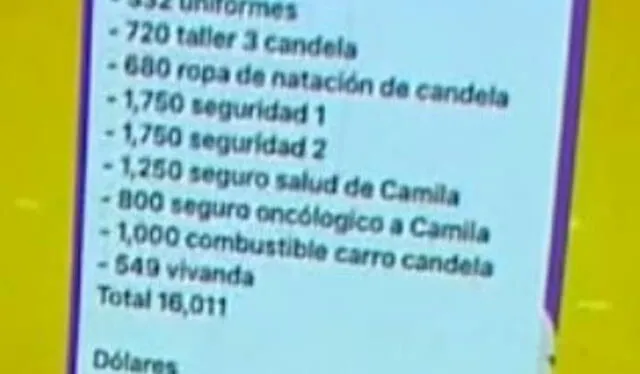  "América hoy" detalla pagos de Richard Acuña. Foto: captura de América TV    