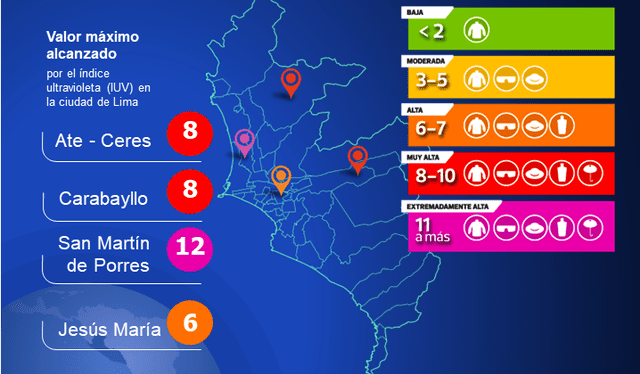 El gráfico de Senamhi con los cuatro distritos más afectados por radiación UV. Foto: Senamhi   