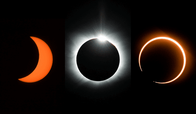  De izquierda a derecha: un eclipse solar parcial, uno total y uno anular (o anillo de fuego). Foto: composición LR/AFP   