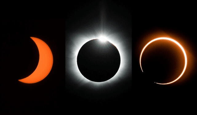 Eclipse parcial, total y anular, respectivamente. Foto: composición La República / AFP.