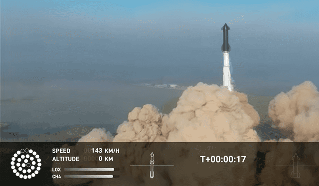  El gráfico de la izquierda muestra el estado de los motores del propulsor. Fotocaptura: SpaceX   