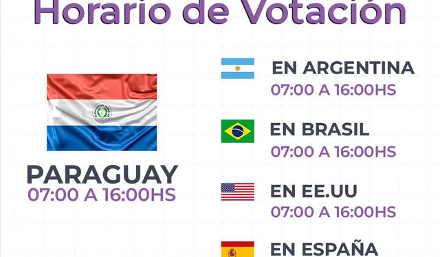 Horario oficial para que puedas ir a votar en las Elecciones de Paraguay 2023. Foto: Justicia Electoral   