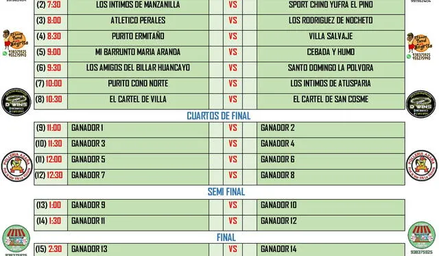 El fixture oficial del Mundialito de El Porvenir 2023. Foto: Facebook Mundialito de El Porvenir   