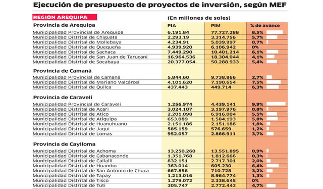 larepublica.pe