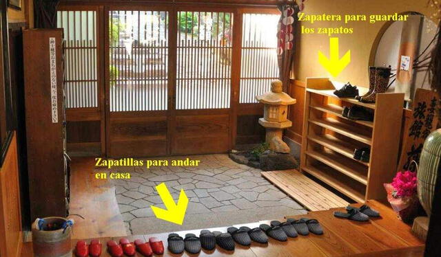 En Corea del Sur, antes de entrar a una casa, una persona se quita los zapatos y se coloca unos especiales para el interior. Foto: Facebook/Bioguía   