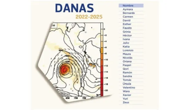  Lista de nombres de <strong>DANA </strong>para el periodo 2022-2025. Foto: Senamhi   