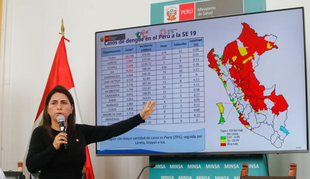 La titular del Minsa, Rosa Gutiérrez, informó sobre la situación del dengue en el Perú. Foto: La República   