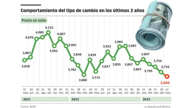  Infografía LR   