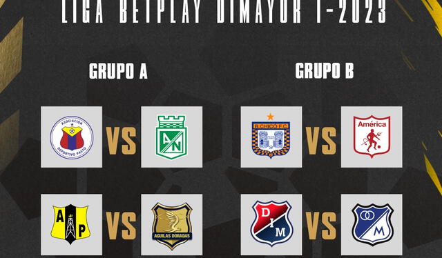 Fase final de la Liga BetPlay. Foto: Dimayor.   