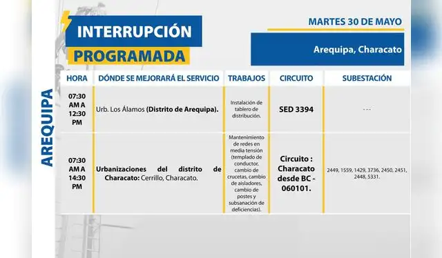 Comunicado de suspensión de servicio de luz eléctrico en Arequipa. Foto: SEAL Comunicado de suspensión de servicio de luz eléctrico en Arequipa. Foto: SEAL